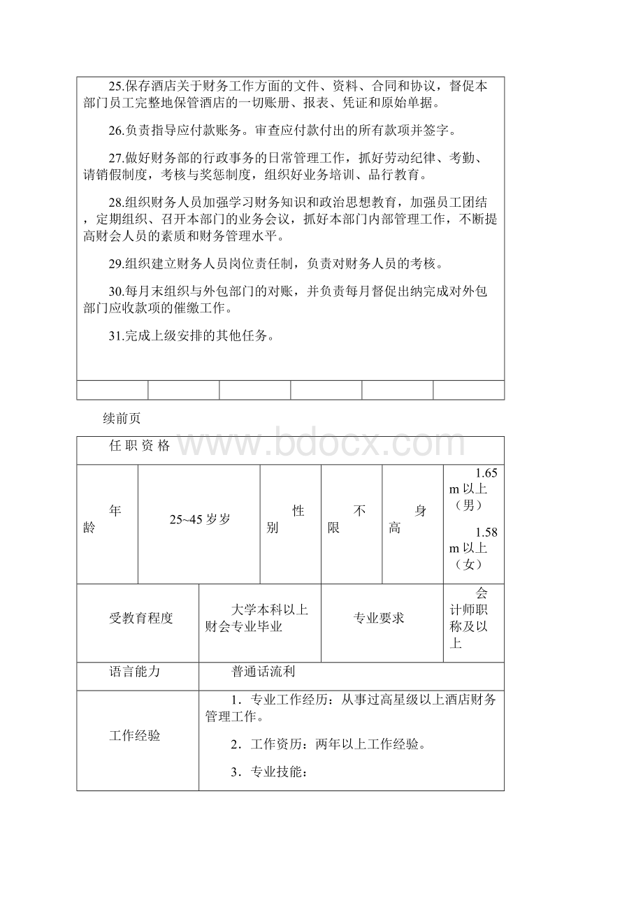 财务部岗位职责及任职资格说明书Word下载.docx_第3页