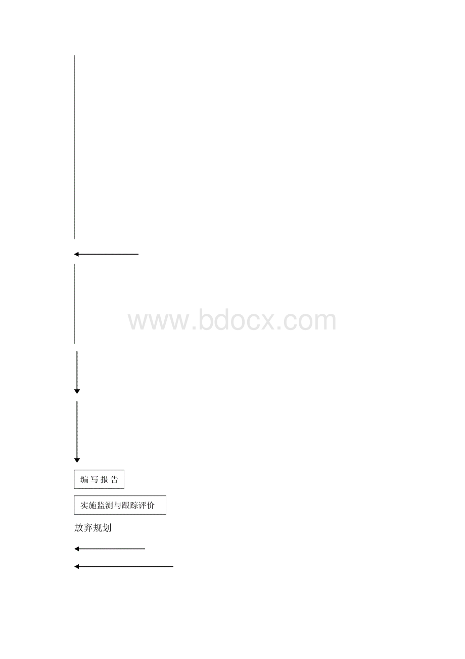 广西沿海工业发展十一五规划.docx_第3页