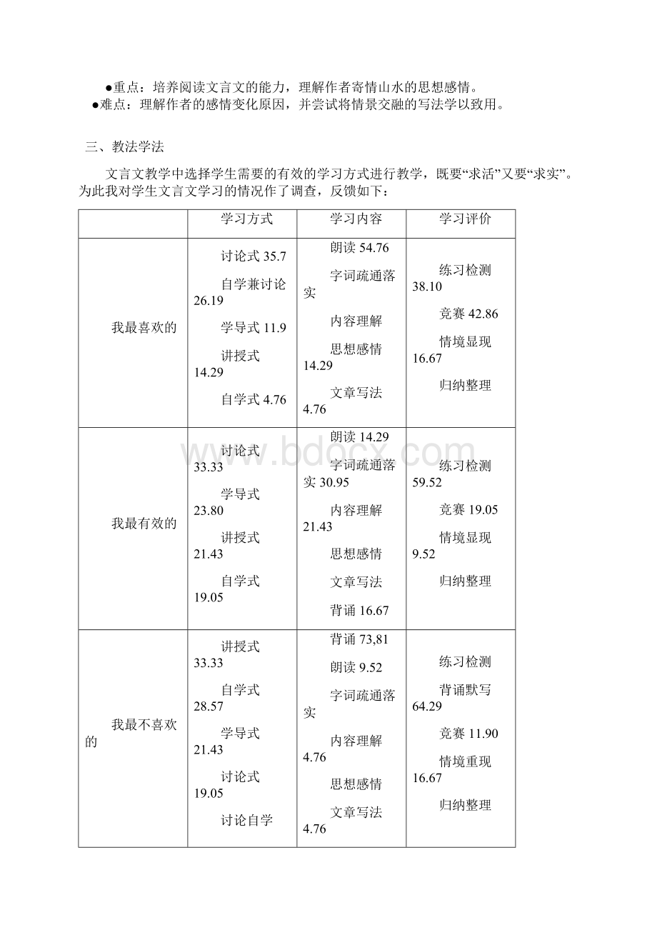 《小石潭记》教学设计Word文档下载推荐.docx_第2页