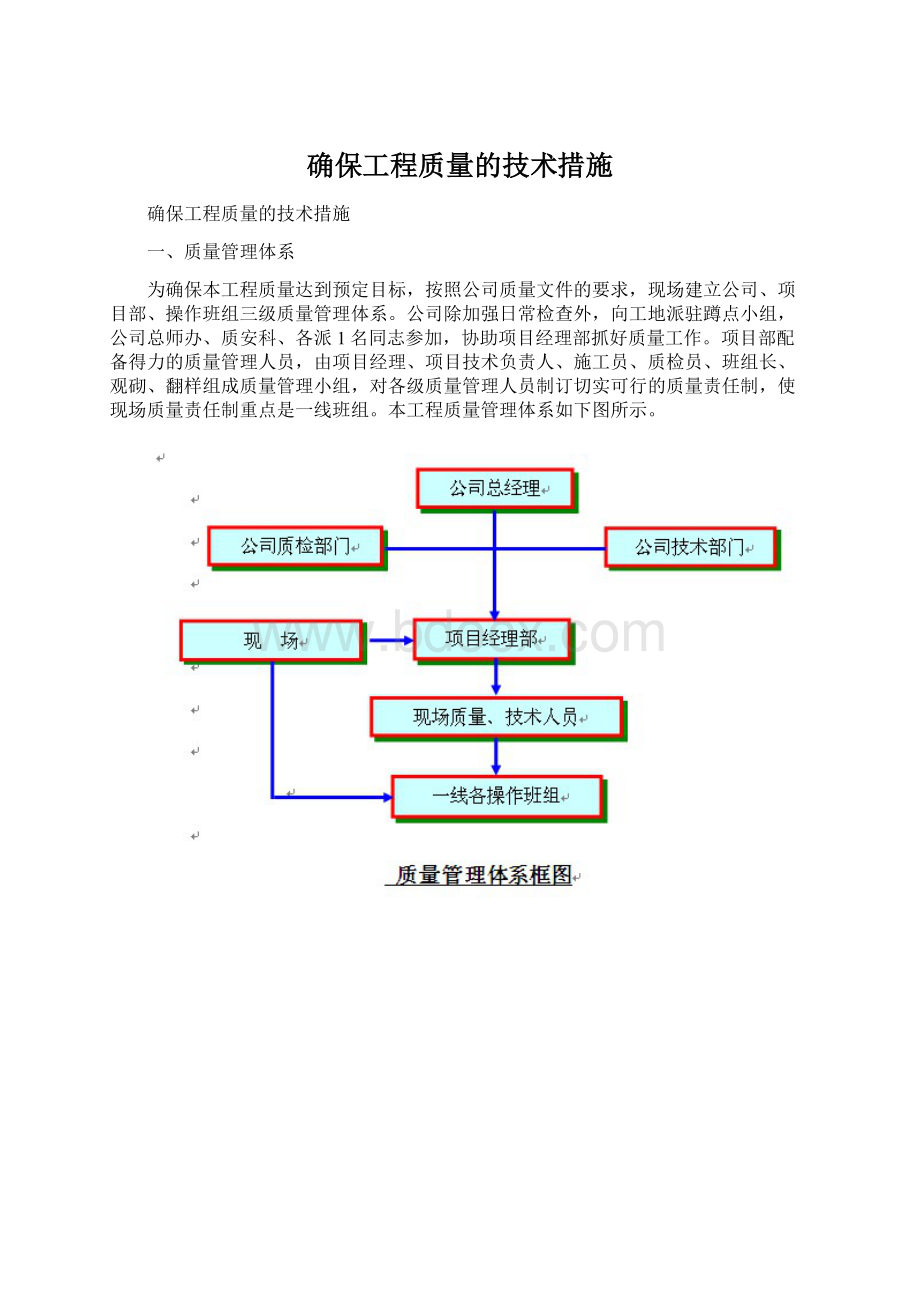 确保工程质量的技术措施Word文档格式.docx