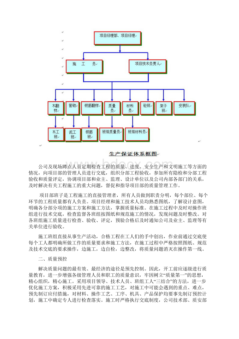 确保工程质量的技术措施.docx_第2页