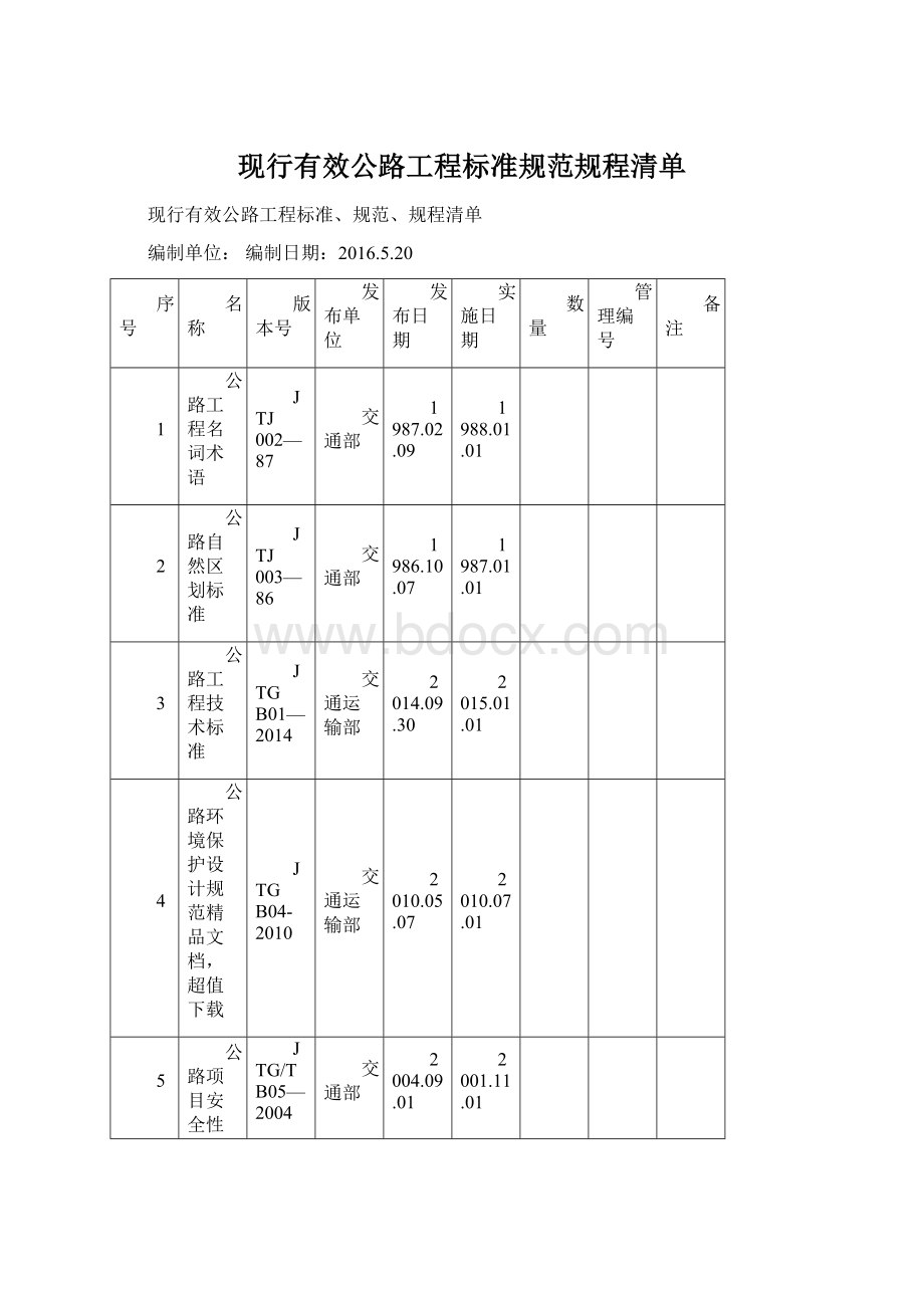 现行有效公路工程标准规范规程清单.docx_第1页