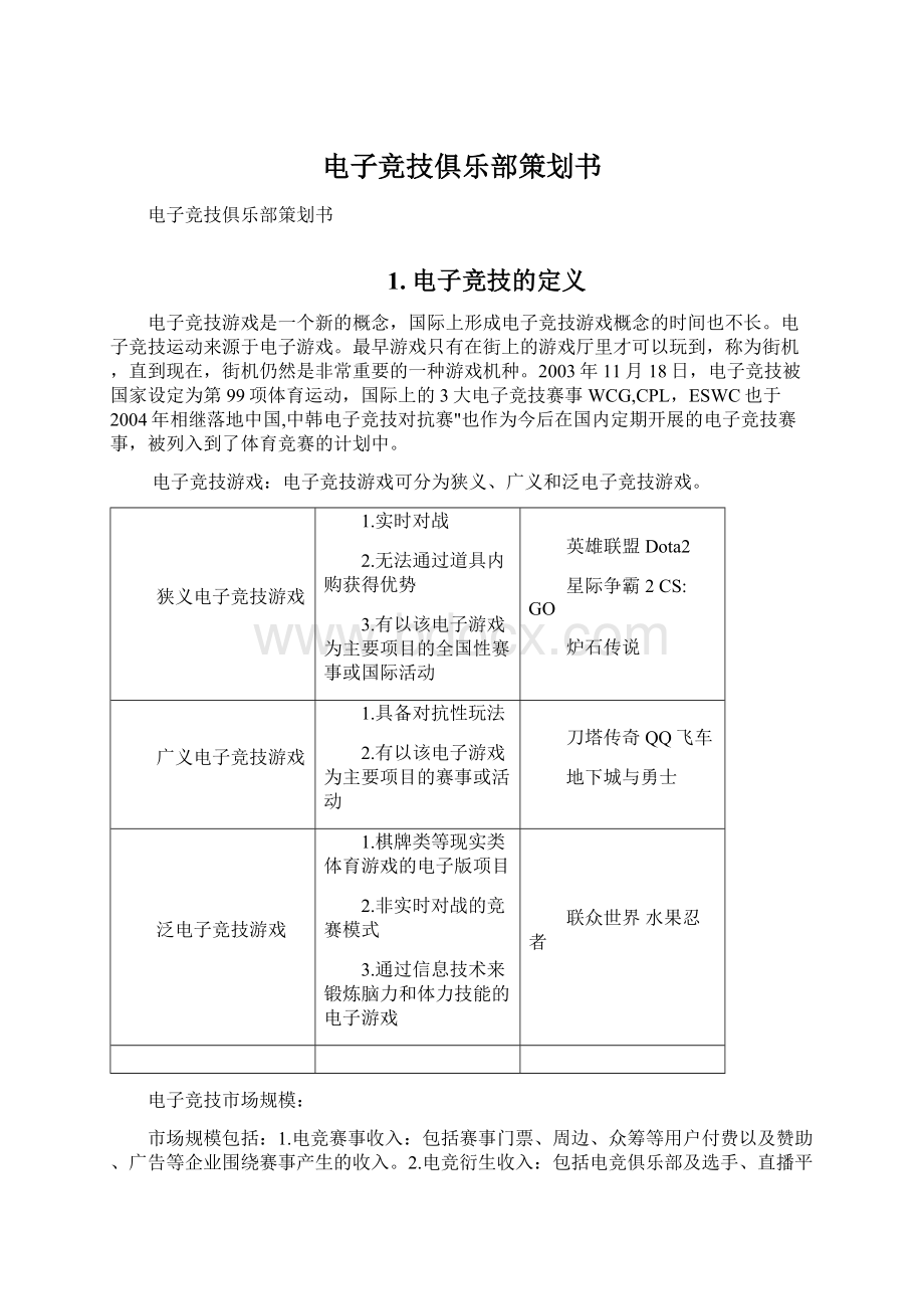 电子竞技俱乐部策划书.docx