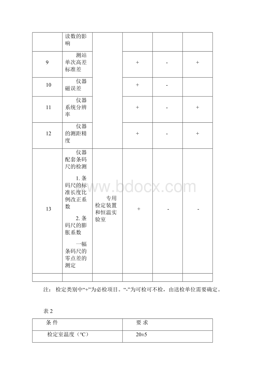 数字水准仪检校规程.docx_第3页