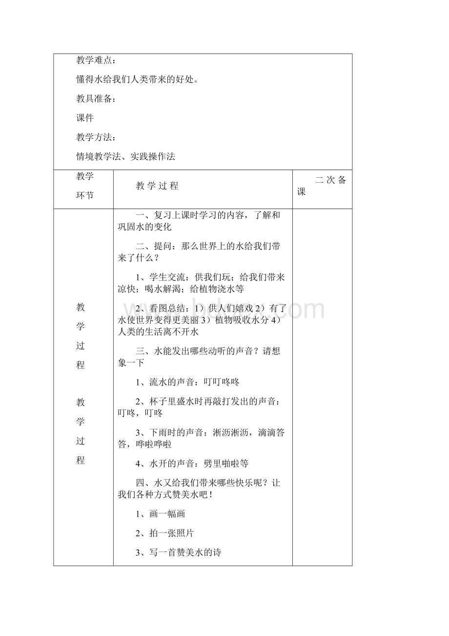 小学二年级环境教育教案表格式文档格式.docx_第3页