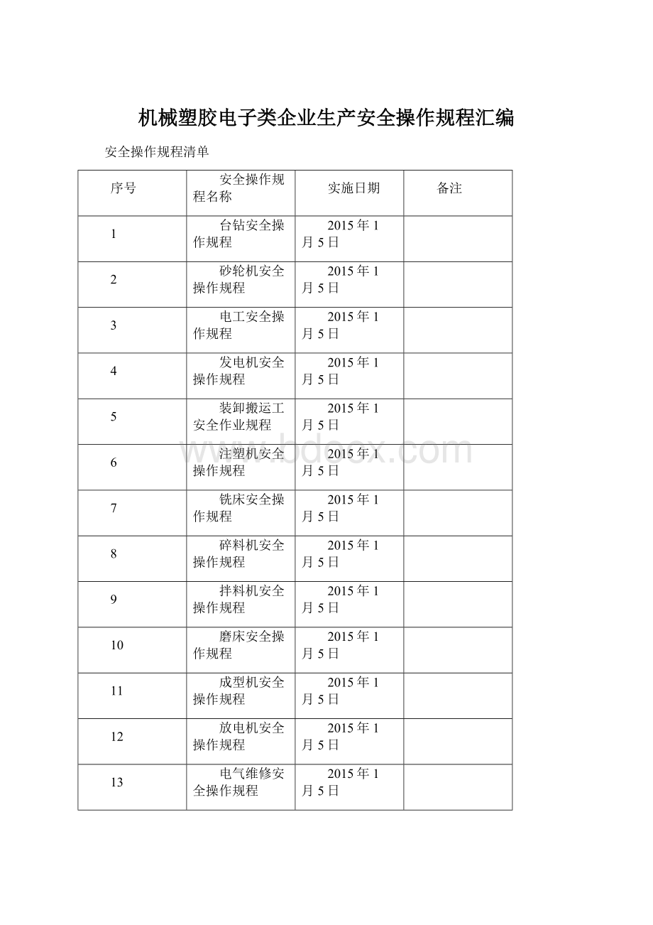 机械塑胶电子类企业生产安全操作规程汇编Word文档格式.docx