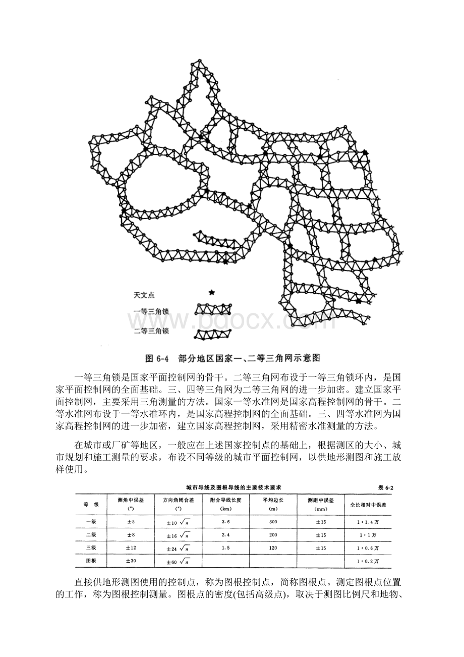 第七章平面控制测量Word下载.docx_第2页