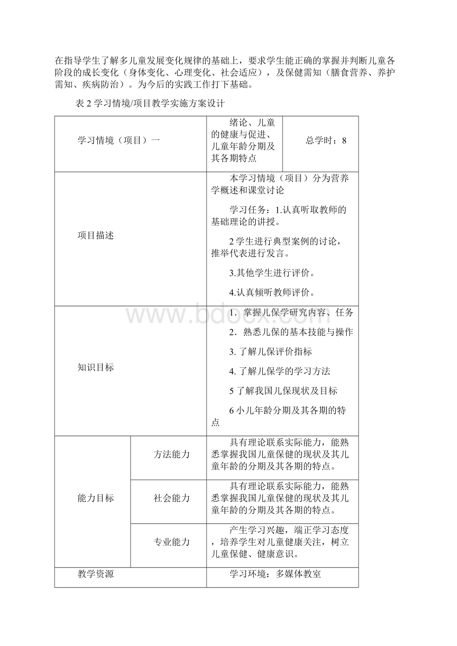 儿童生理保健课程标准.docx_第3页