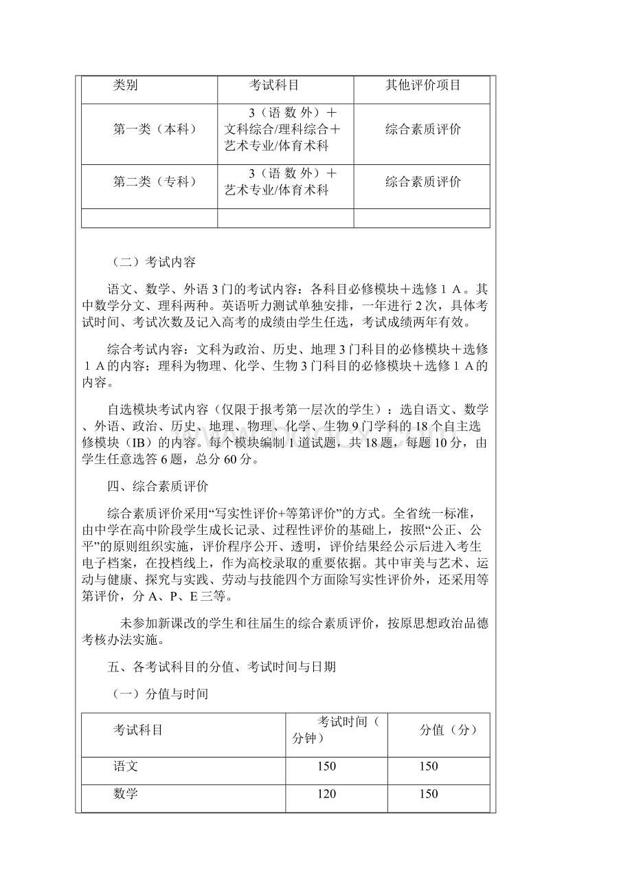 八年级浙江省新课程新高考方案确定.docx_第3页