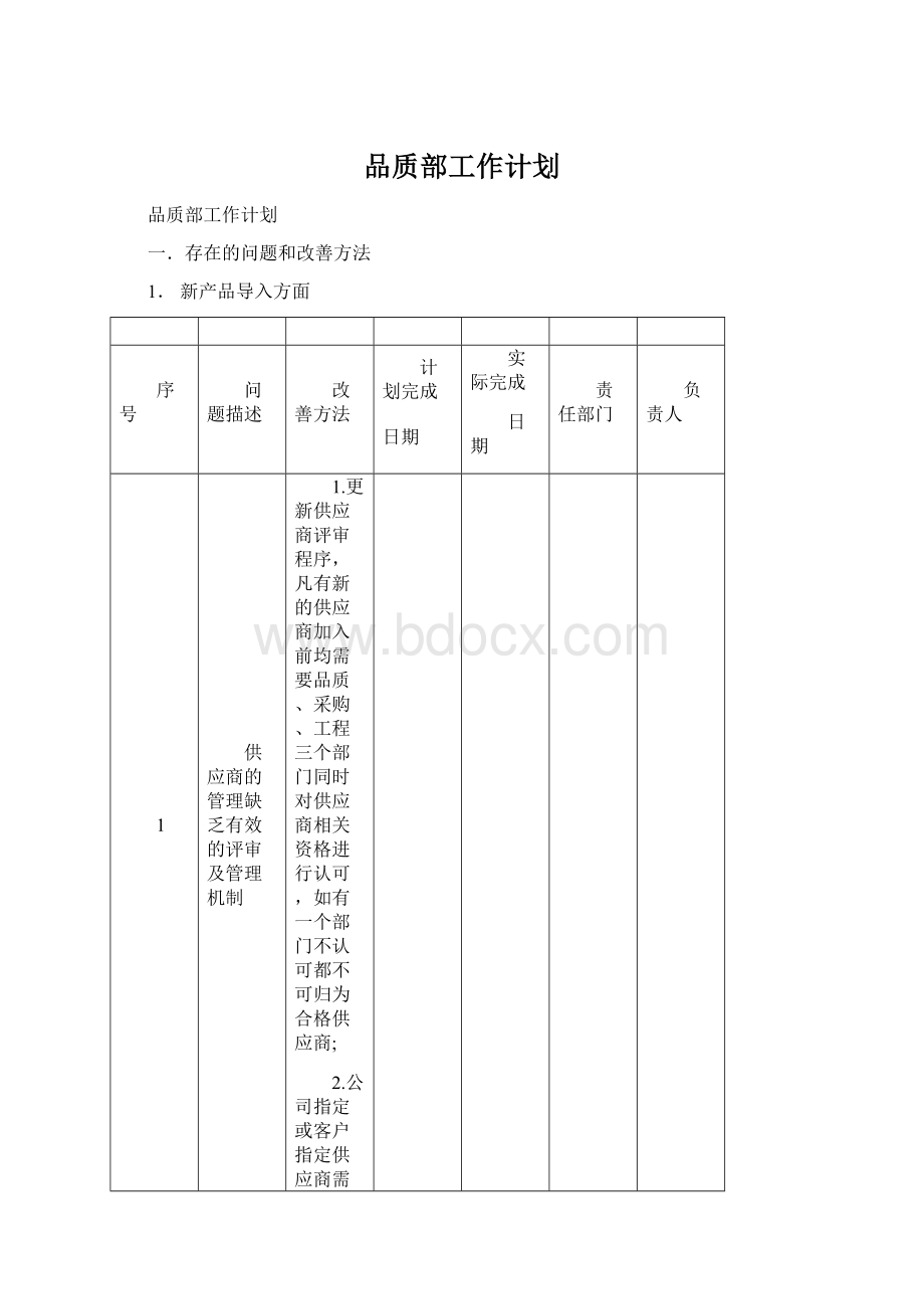 品质部工作计划Word格式.docx