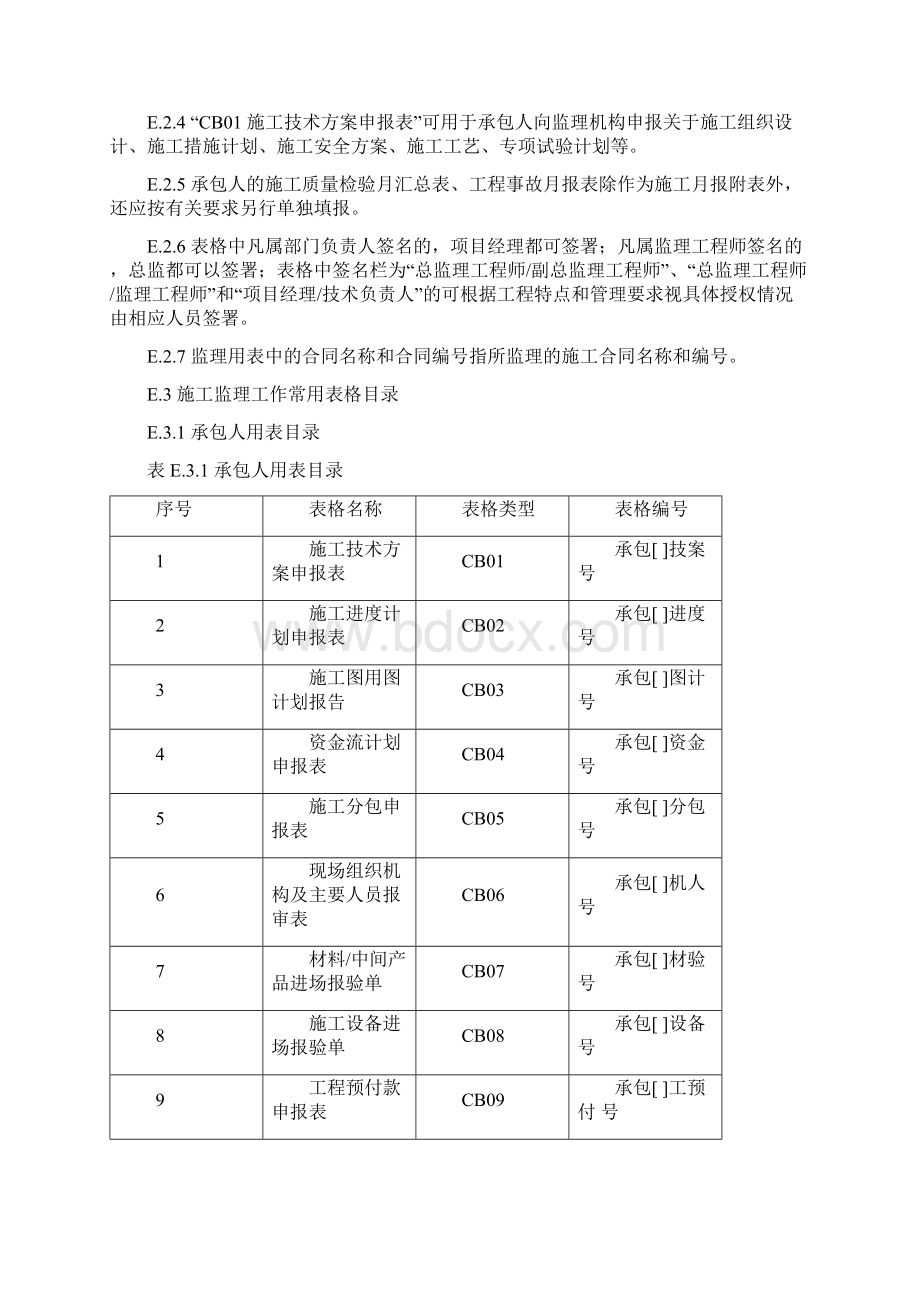 《水利工程施工监理规范》SL288全套表格.docx_第2页