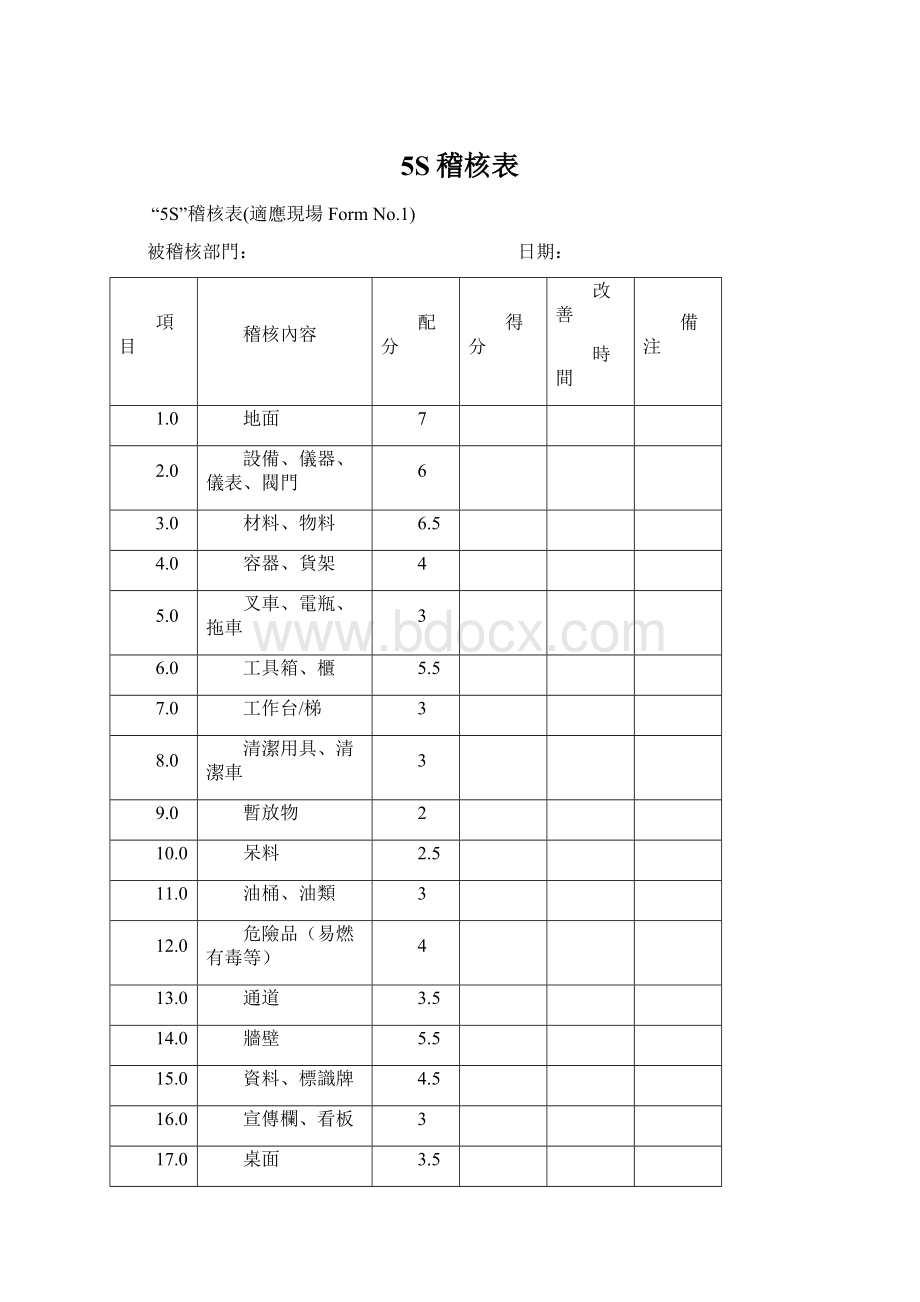 5S稽核表.docx_第1页