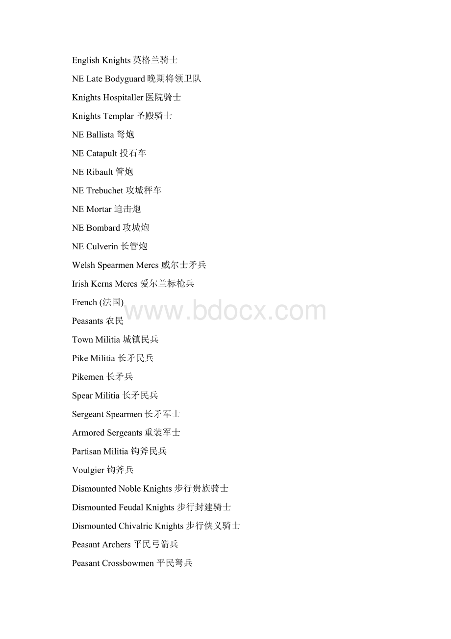 中世纪2全面战争兵种对照Word文档下载推荐.docx_第2页