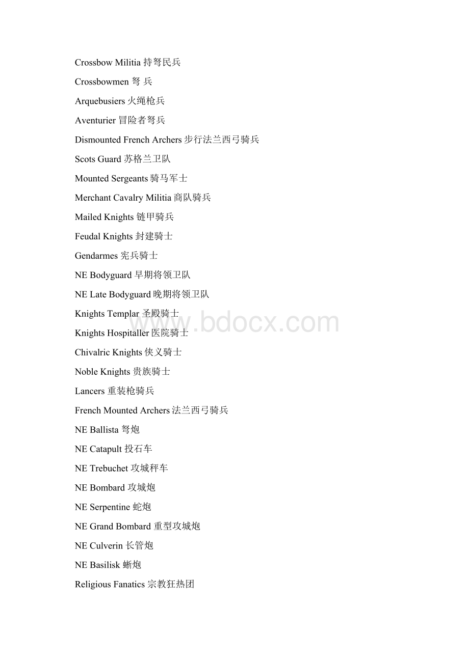 中世纪2全面战争兵种对照Word文档下载推荐.docx_第3页