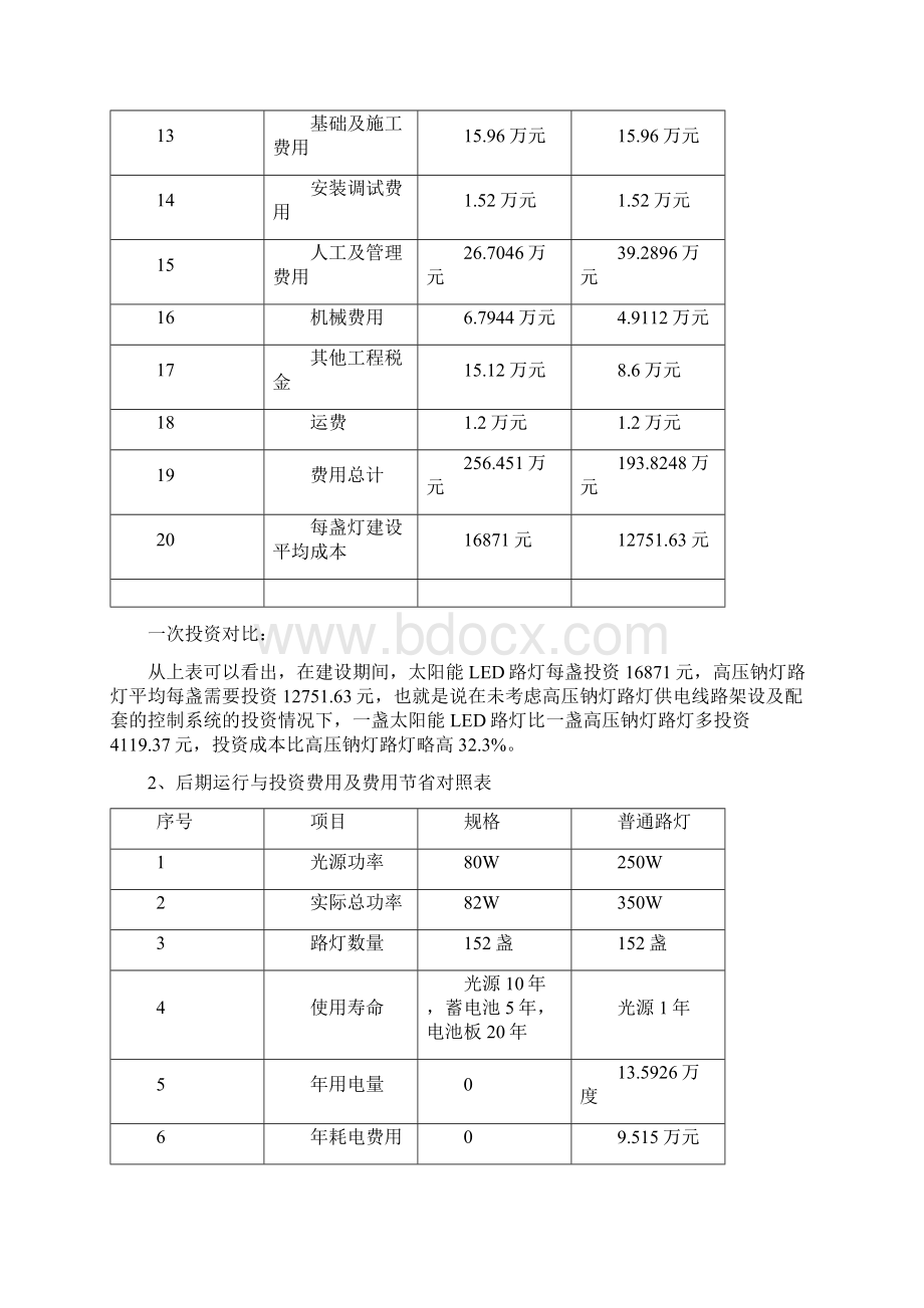 LED与传统光源的对比.docx_第3页