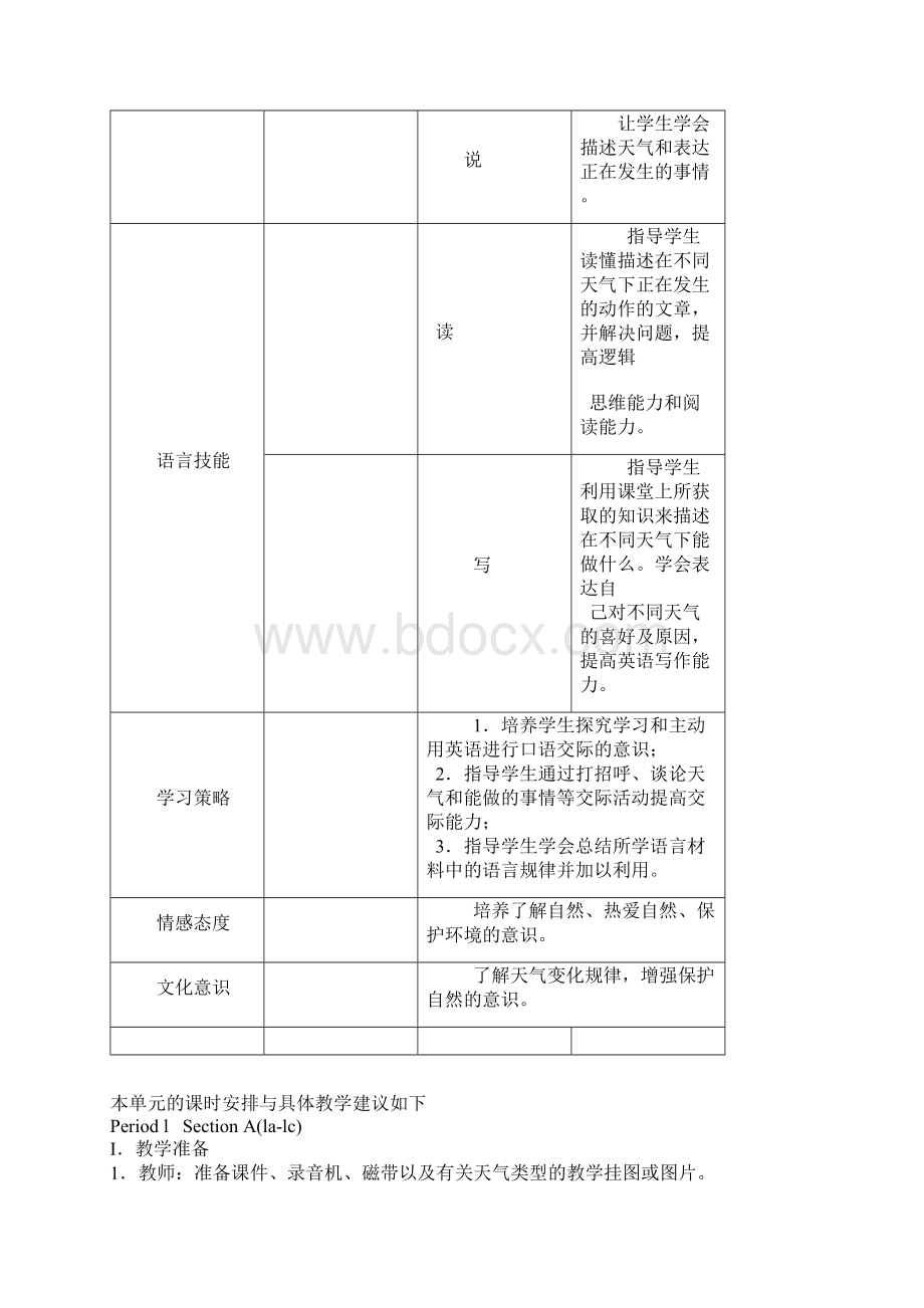 人教版七年级英语下册Unit 7 Period 1 Section A.docx_第2页