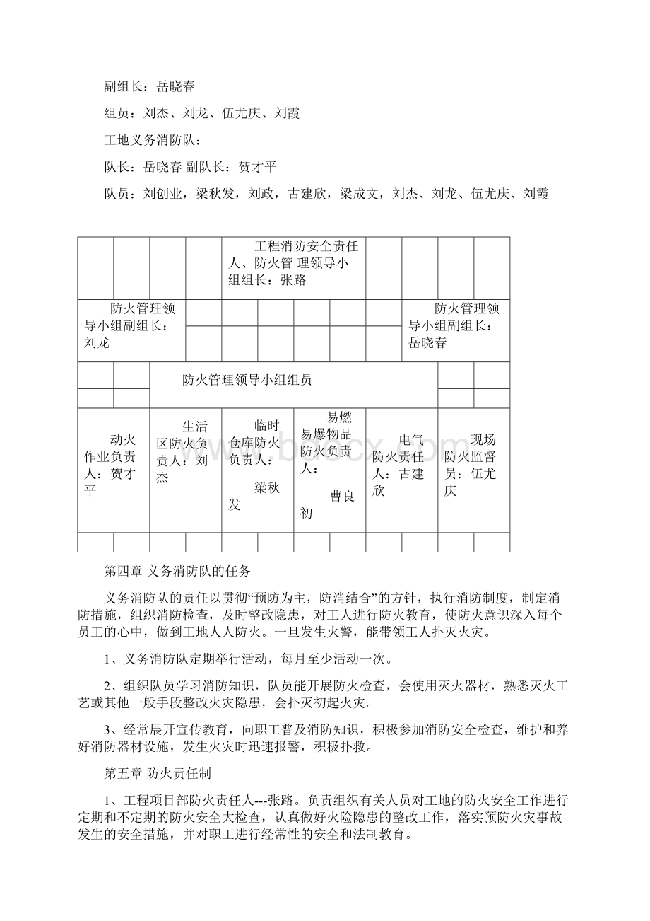 施工现场防火专项方案.docx_第2页