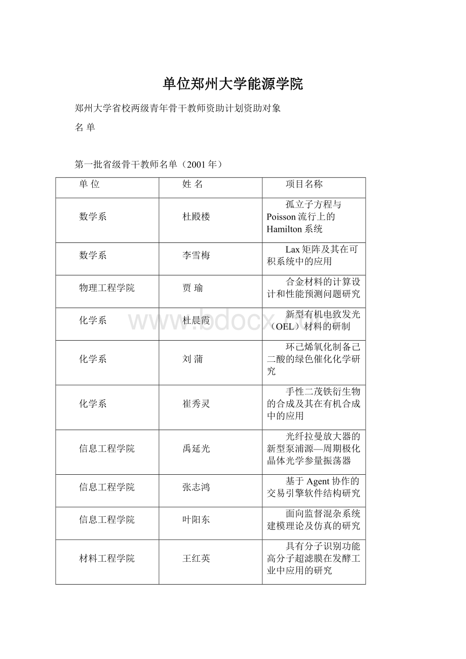 单位郑州大学能源学院Word下载.docx