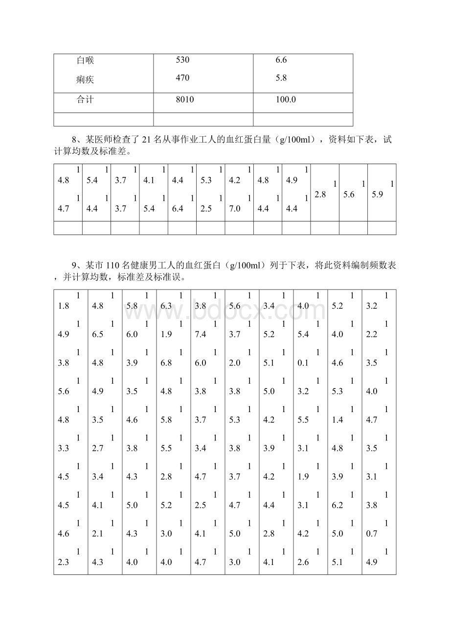 医学统计学实验指导.docx_第3页