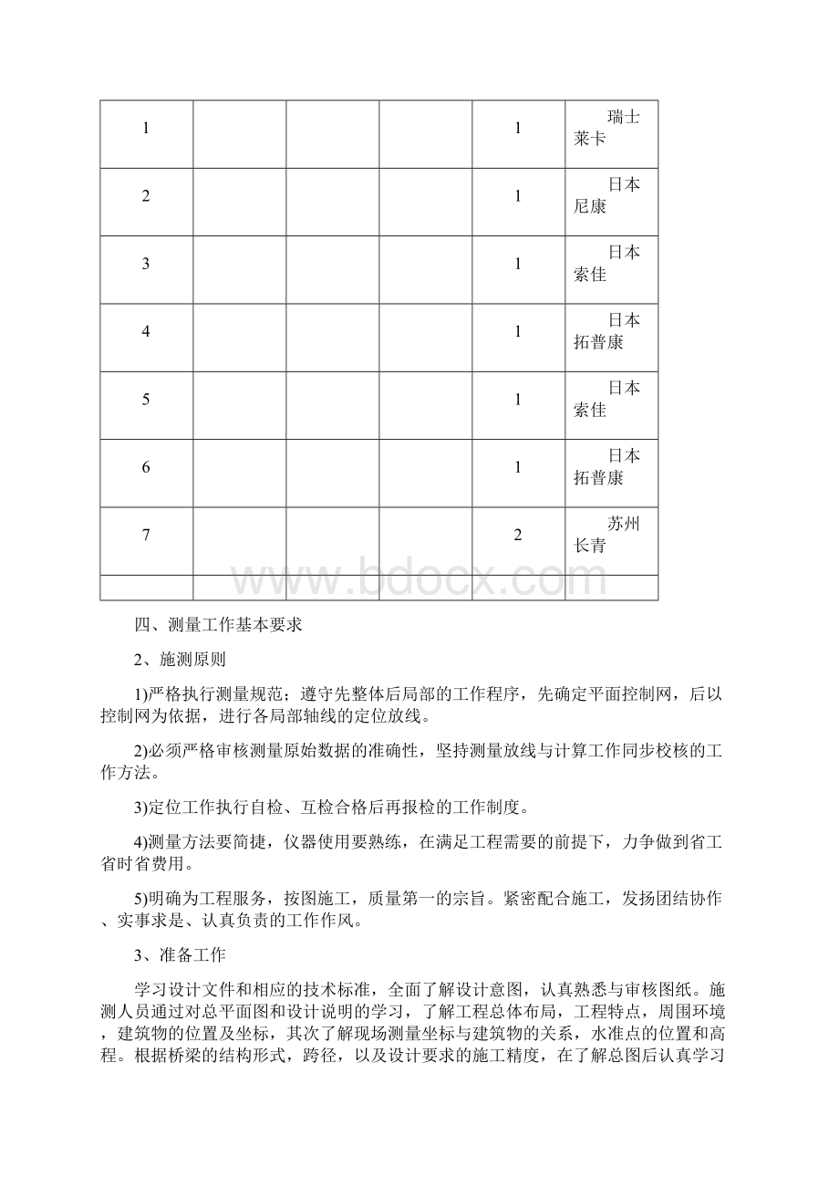 桥梁测量方案.docx_第3页