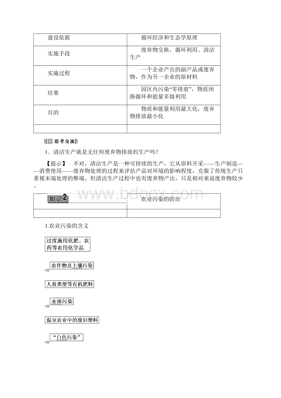 鲁教版地理选修6 第3单元 第2节 工农业污染的防治Word文档格式.docx_第3页