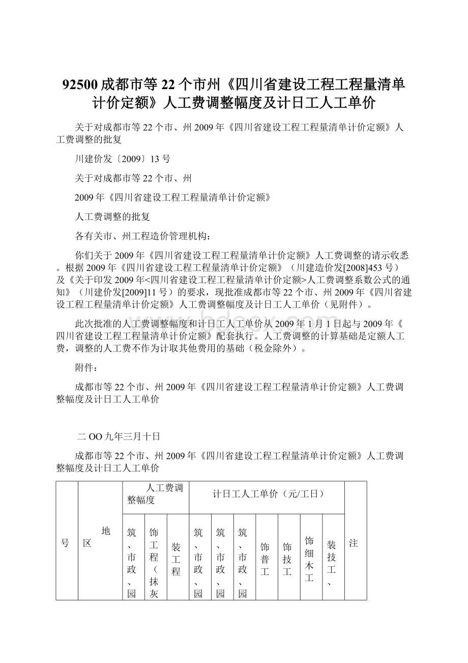 92500成都市等22个市州《四川省建设工程工程量清单计价定额》人工费调整幅度及计日工人工单价.docx_第1页