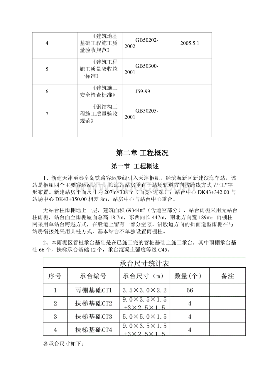 雨棚承台基础施工方案.docx_第2页