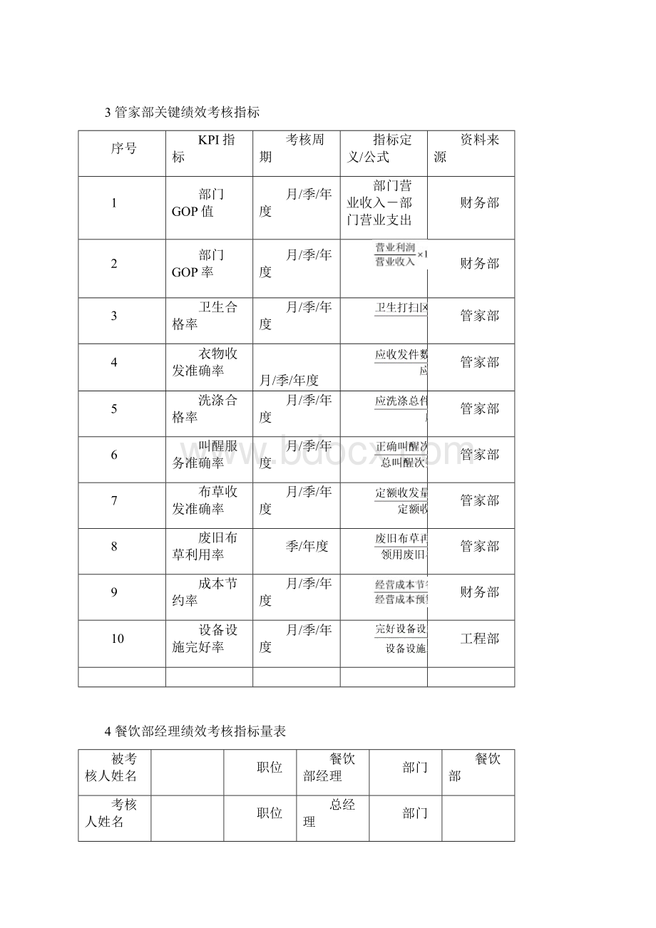 酒店KPI绩效考核指标.docx_第3页