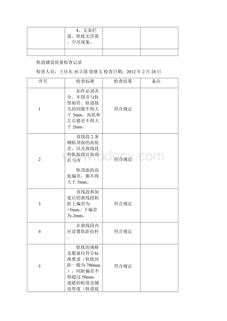 轨道铺设质量检查记录.docx_第3页