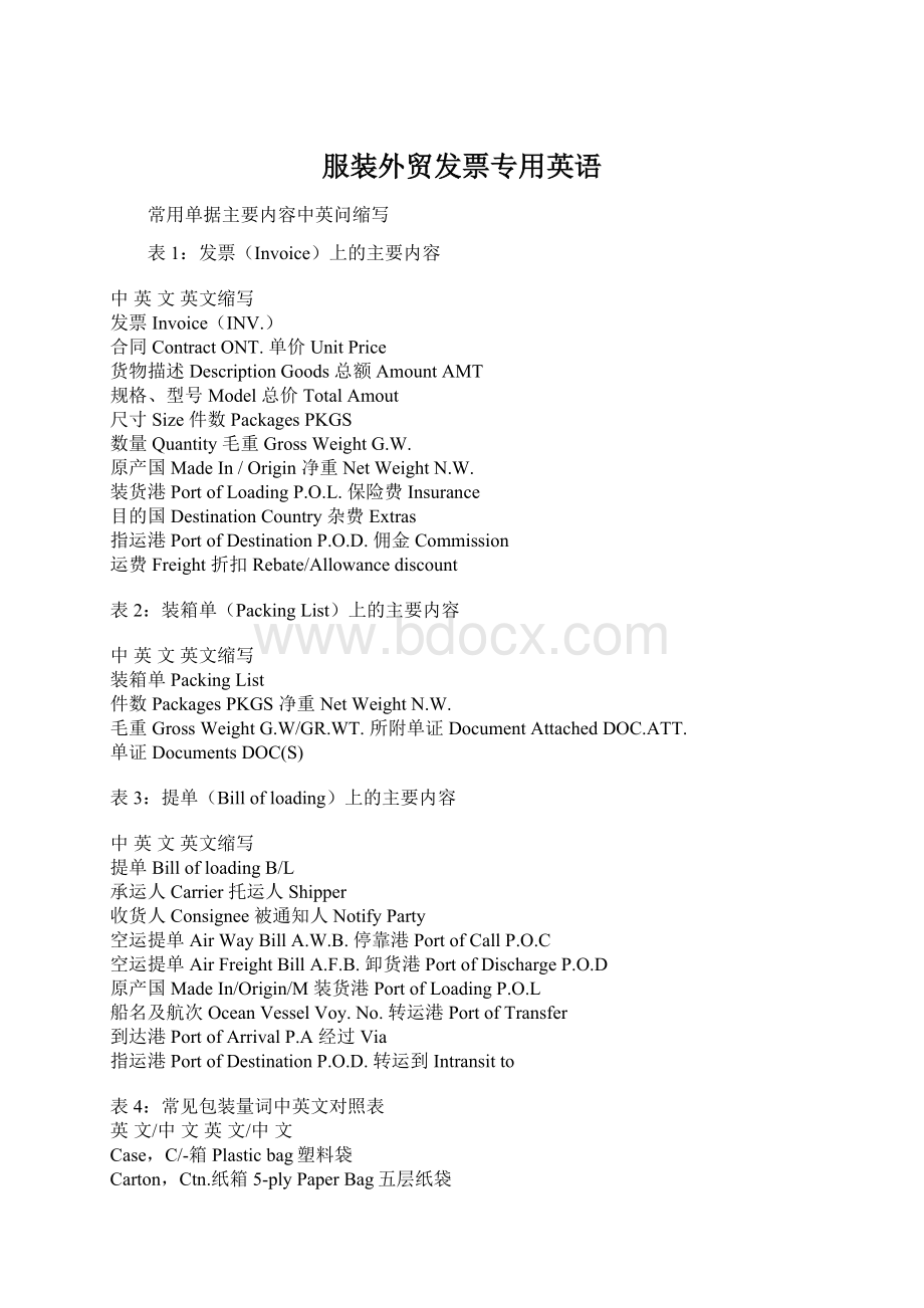 服装外贸发票专用英语Word格式文档下载.docx_第1页