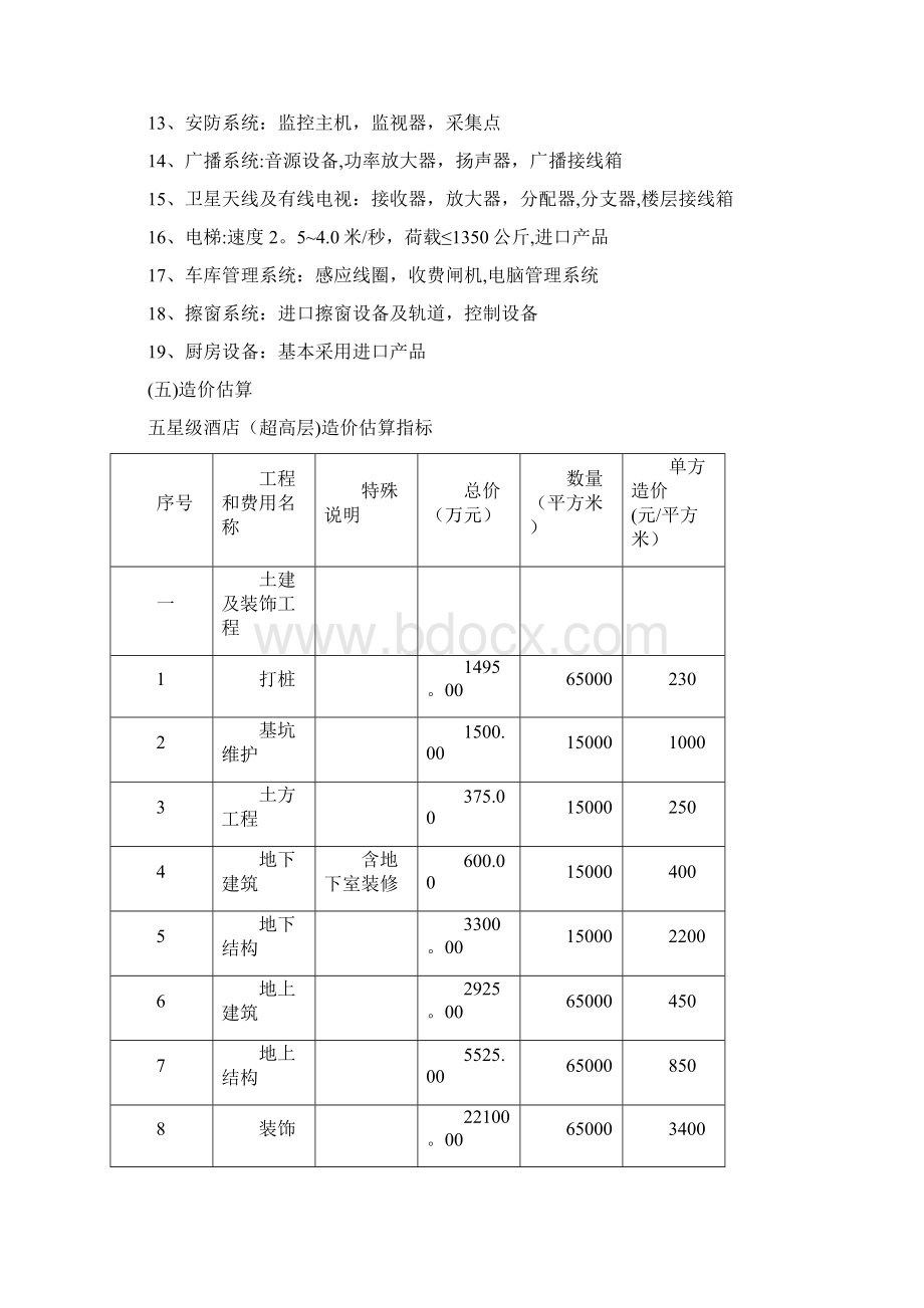 各类酒店工程造价估算完整版Word文件下载.docx_第3页