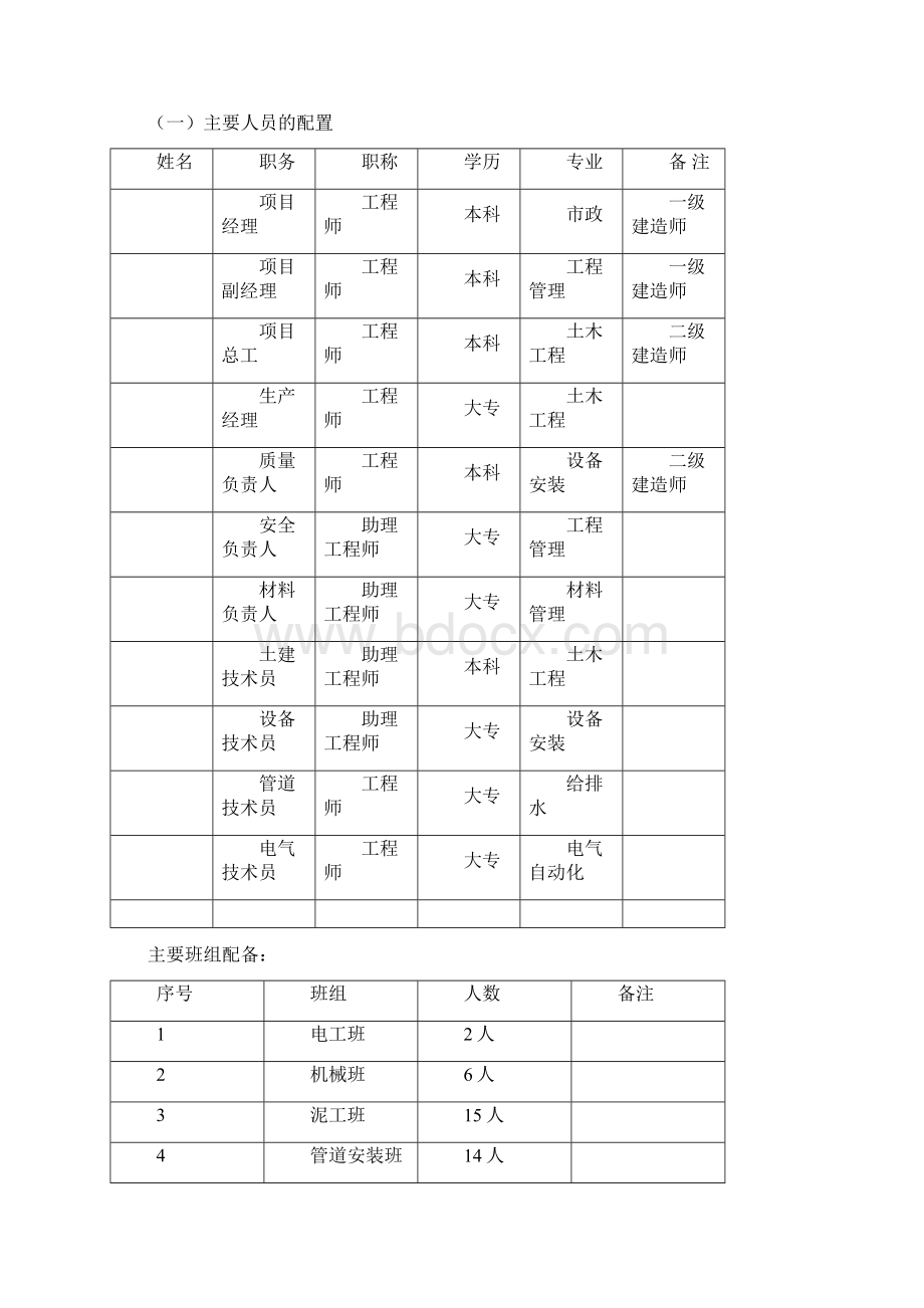 球墨铸铁管安装施工方案新.docx_第3页