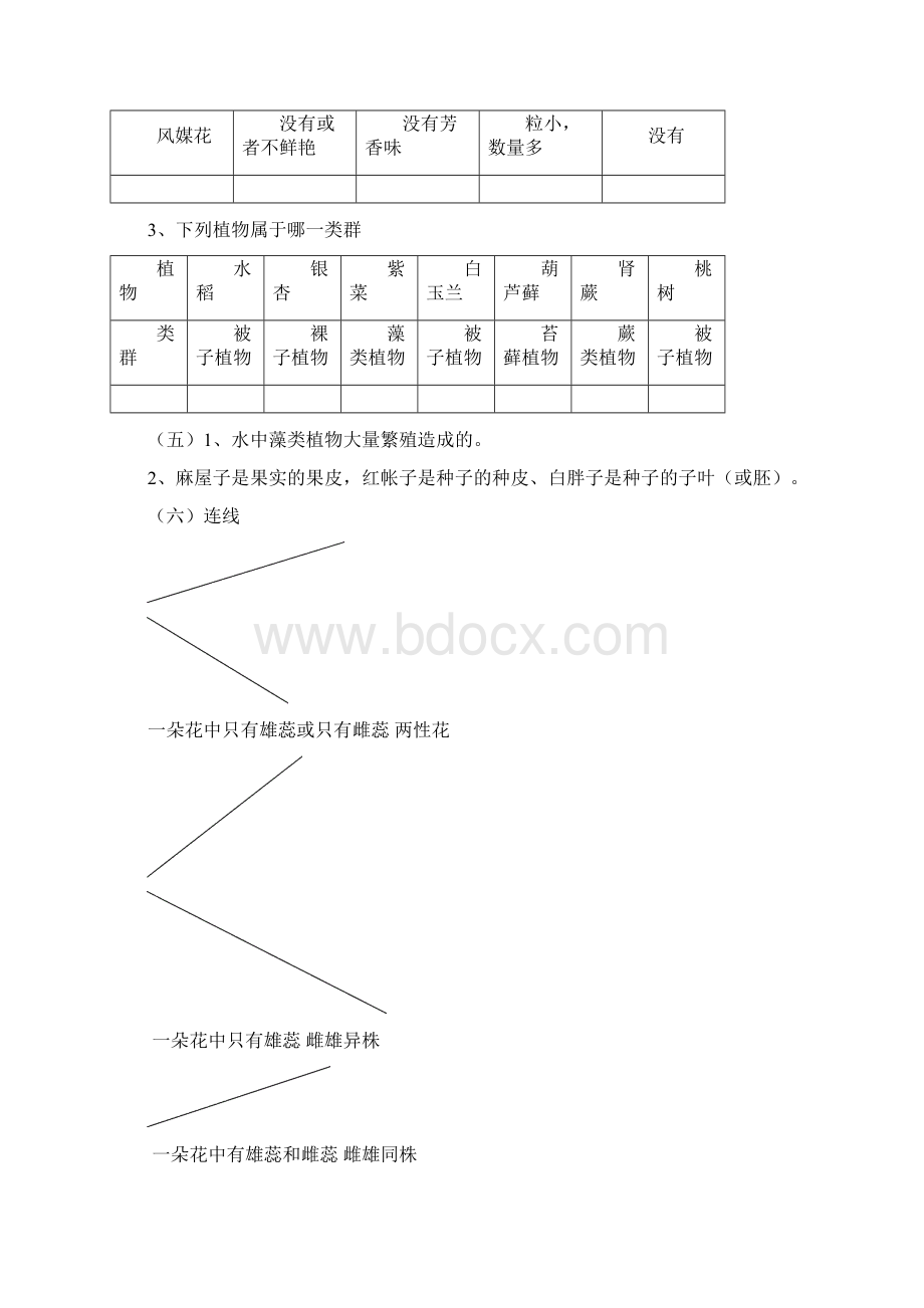 沪版初二下生命科学练习册答案Word文件下载.docx_第2页