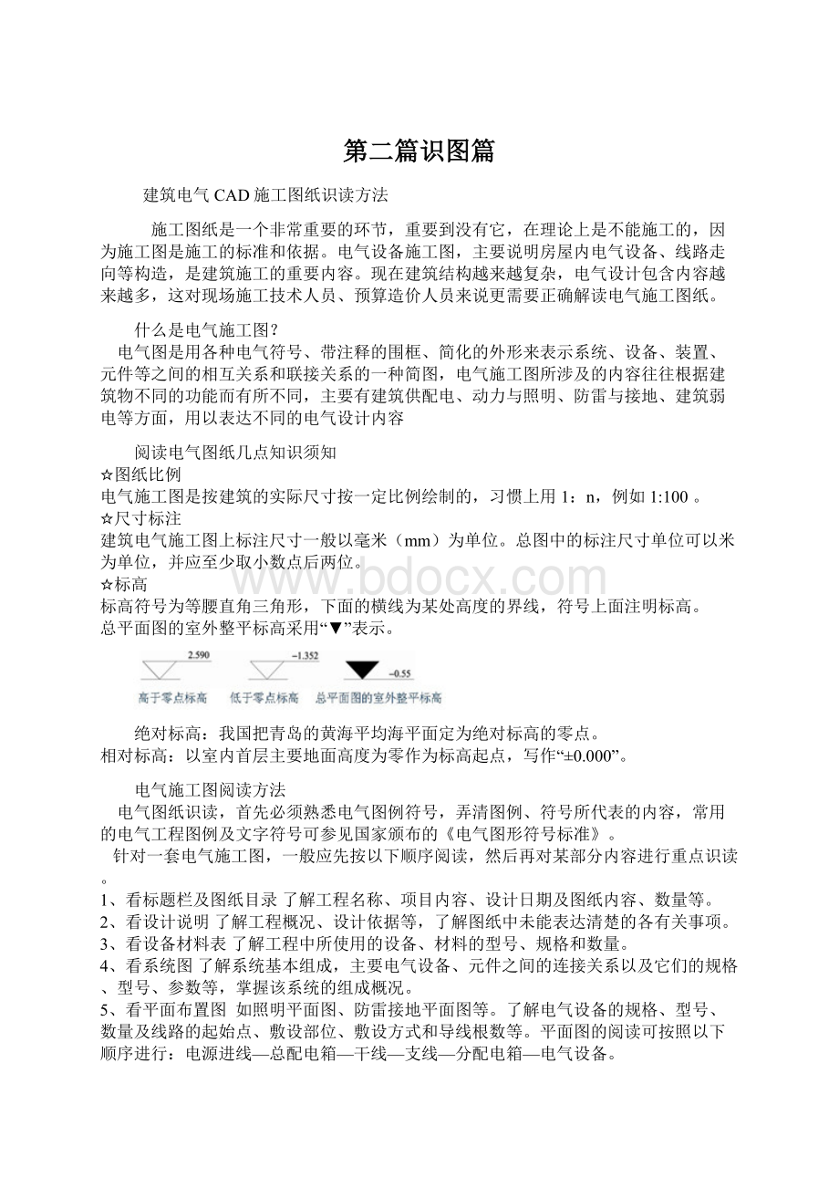 第二篇识图篇文档格式.docx