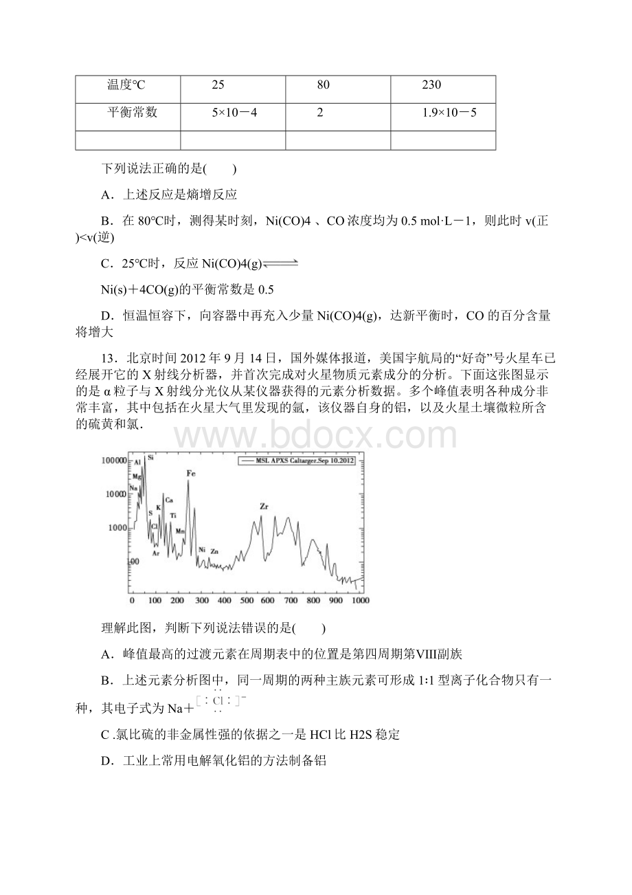 届高考化学押题卷二全国新课程卷Word格式文档下载.docx_第3页