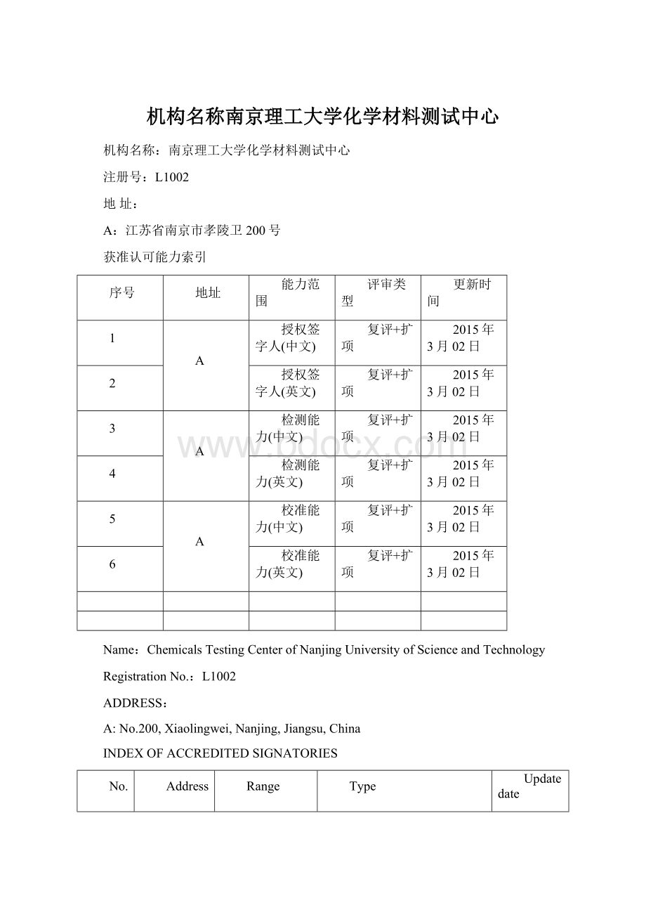 机构名称南京理工大学化学材料测试中心Word文档格式.docx