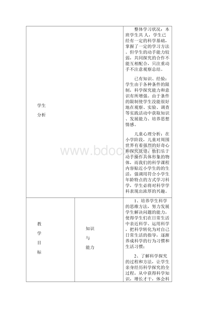 完整打印版粤教版小学五年级下学期科学教案.docx_第2页