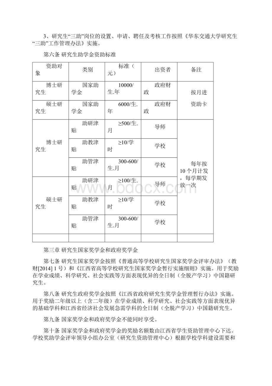 华东交通大学研究生奖助学金实施细则试行.docx_第2页