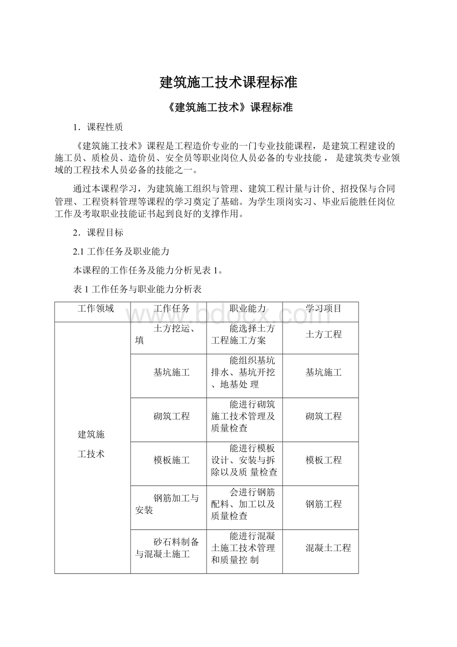 建筑施工技术课程标准.docx_第1页