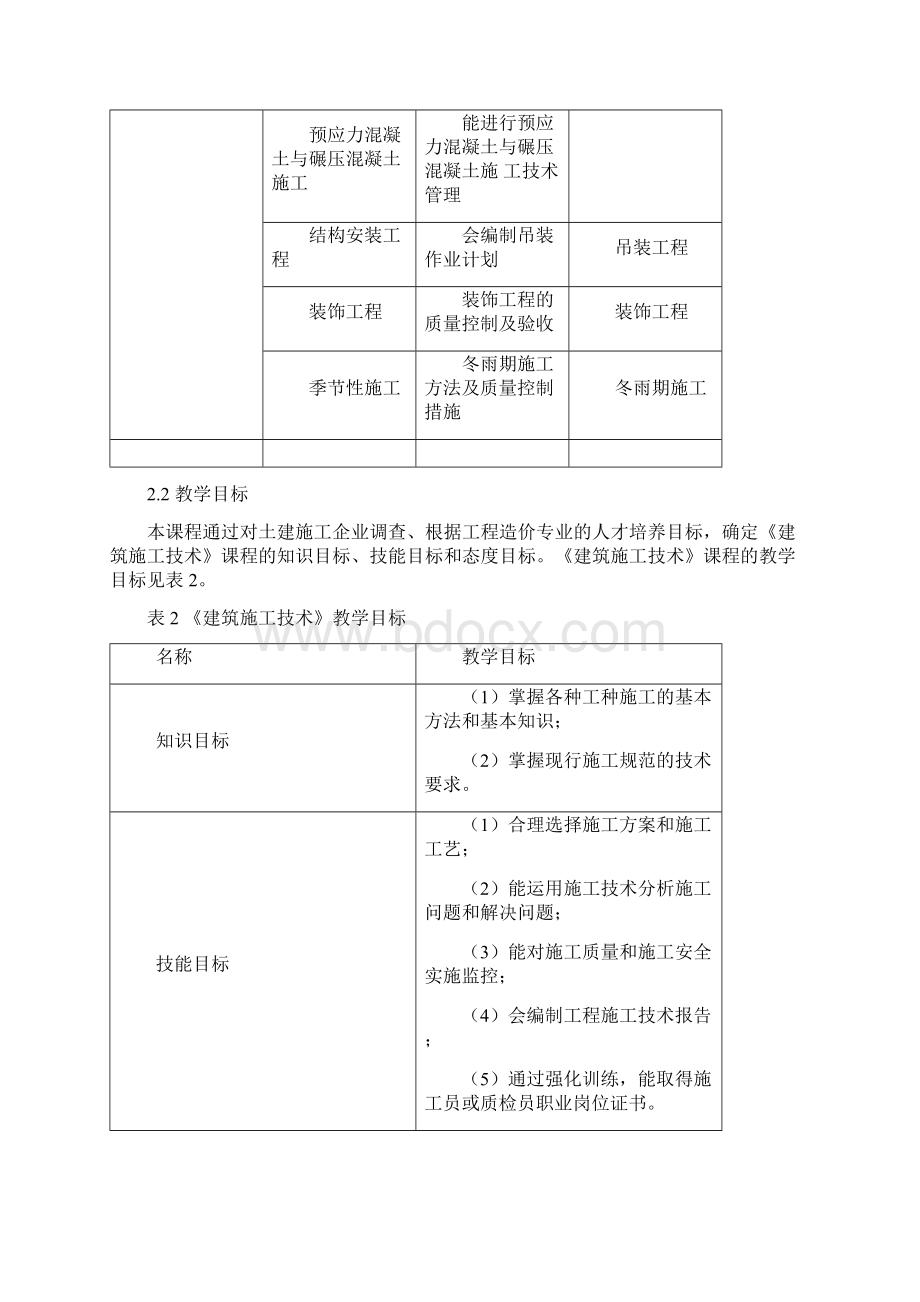 建筑施工技术课程标准Word格式.docx_第2页