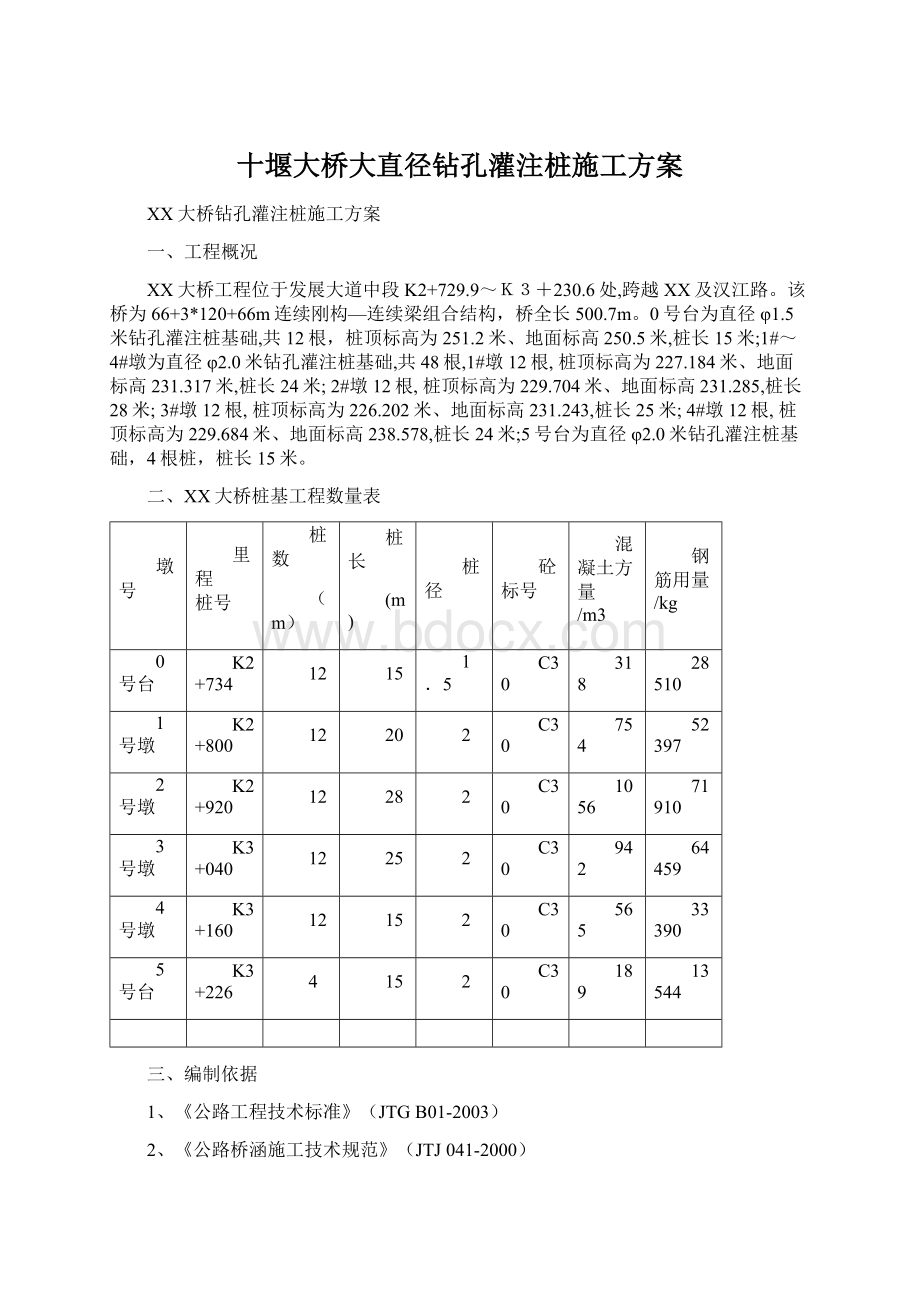 十堰大桥大直径钻孔灌注桩施工方案.docx