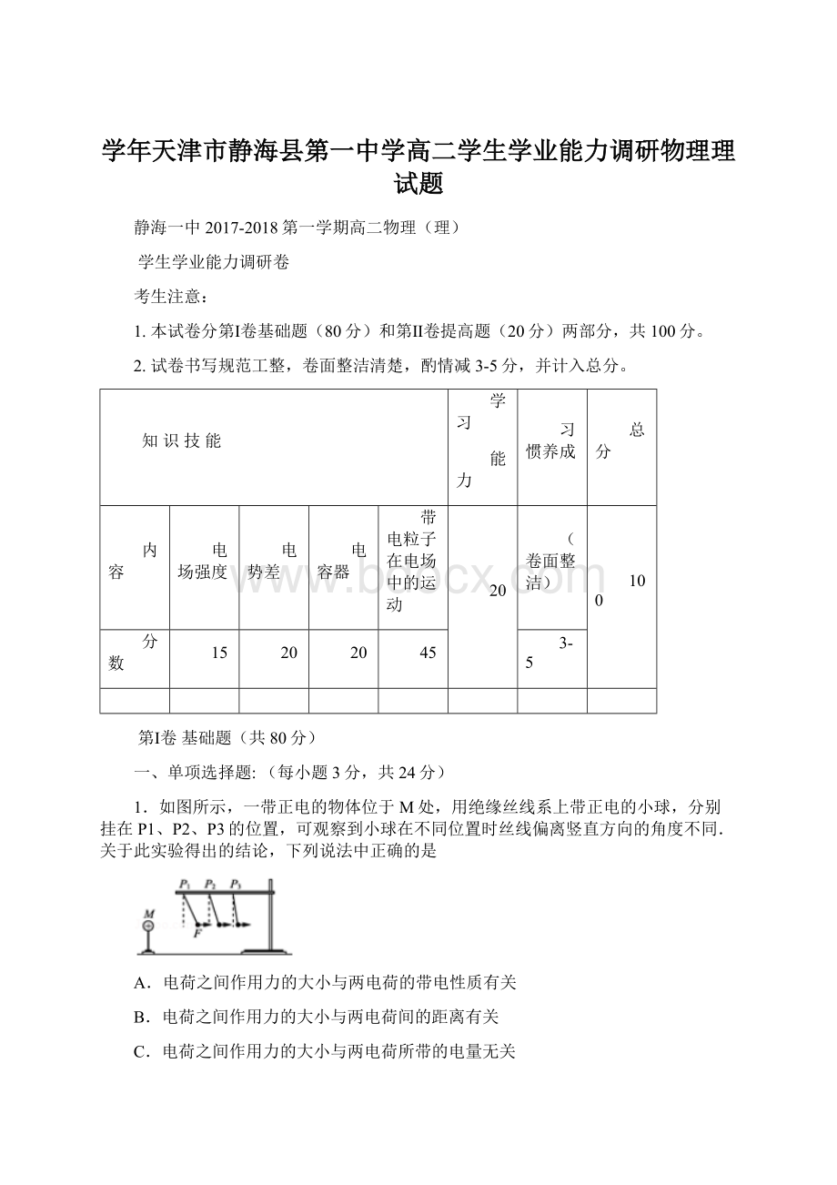 学年天津市静海县第一中学高二学生学业能力调研物理理试题.docx