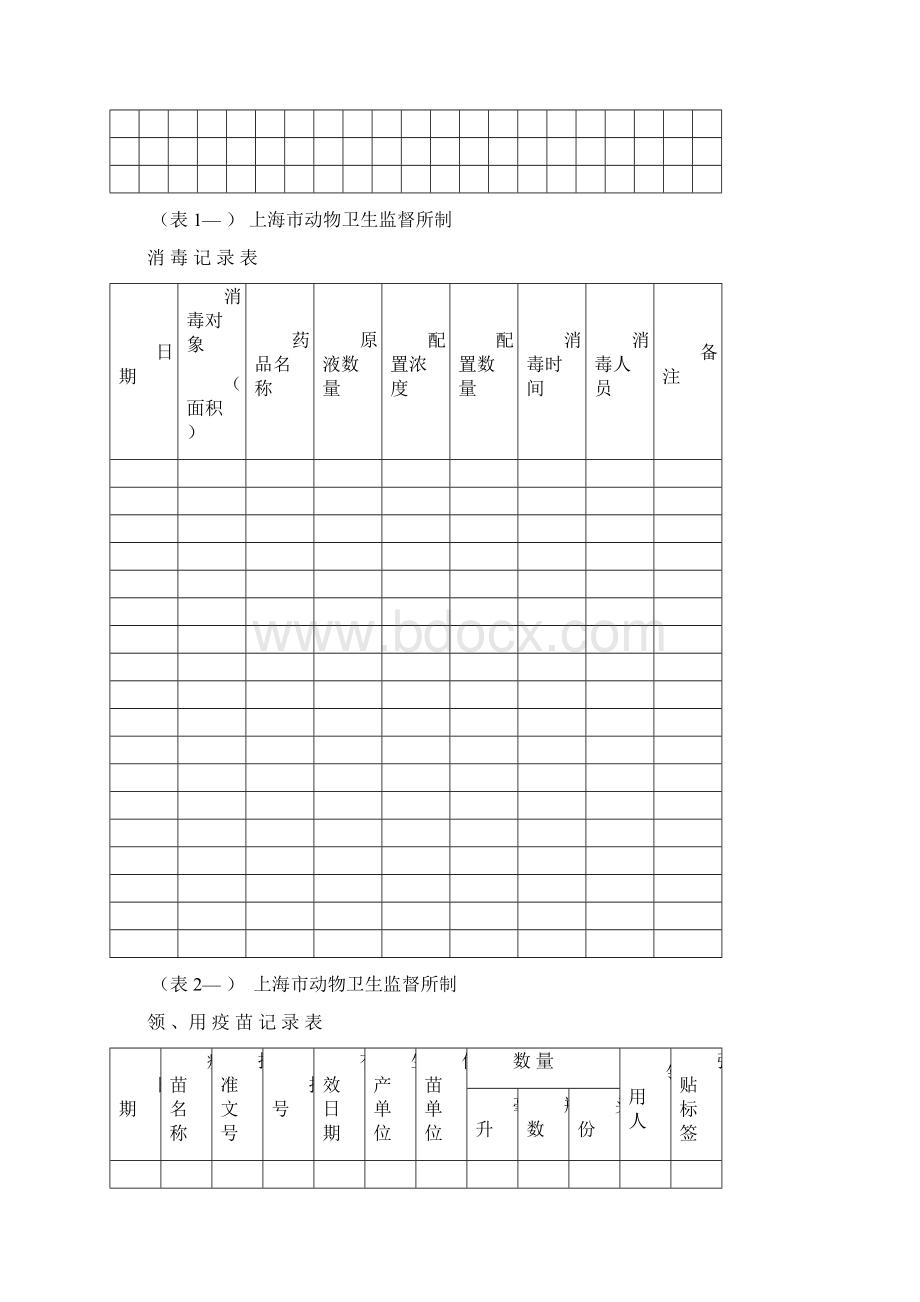 药 物 使 用 登 记 表.docx_第2页