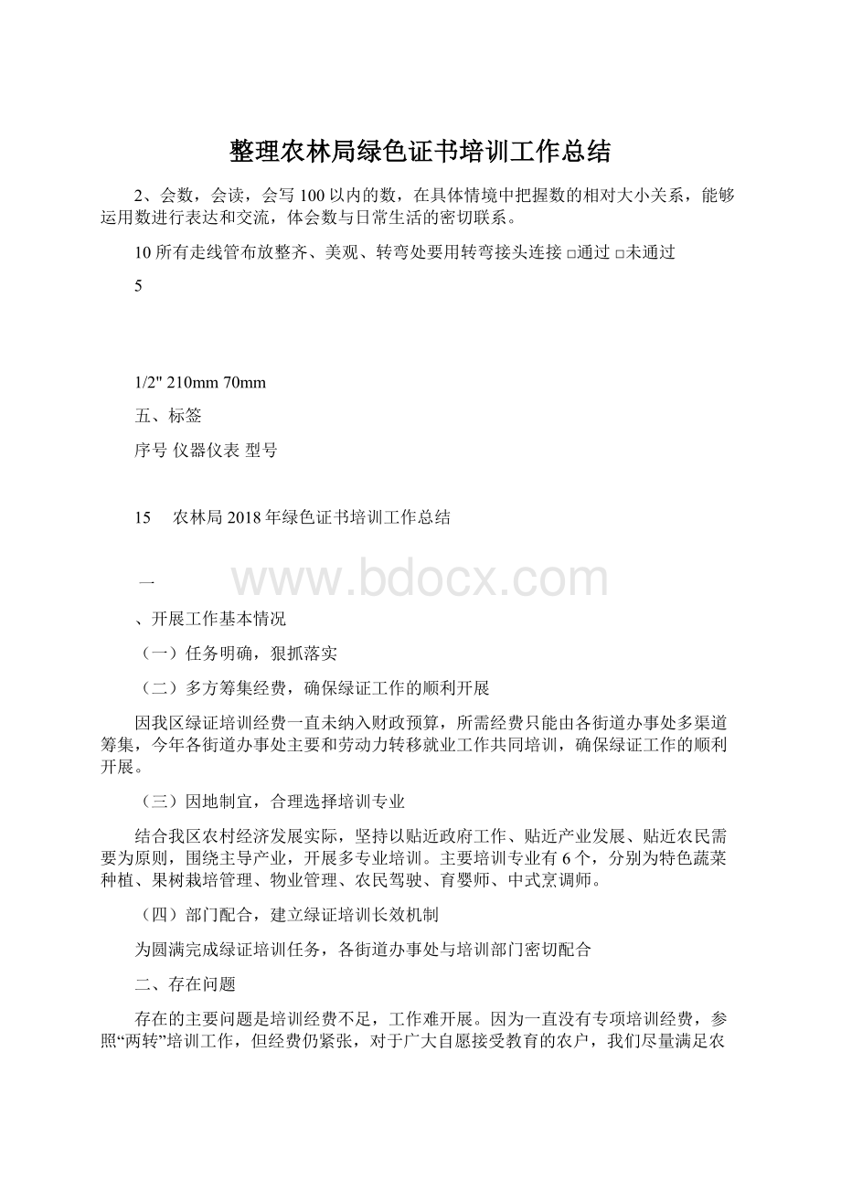 整理农林局绿色证书培训工作总结.docx_第1页