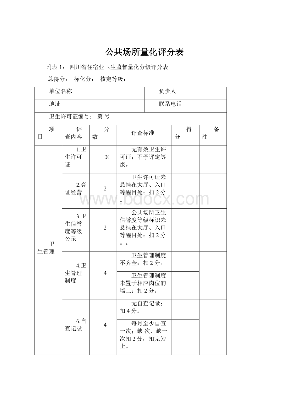 公共场所量化评分表Word格式文档下载.docx