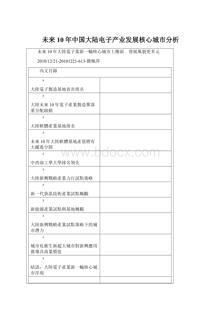 未来10年中国大陆电子产业发展核心城市分析.docx_第1页