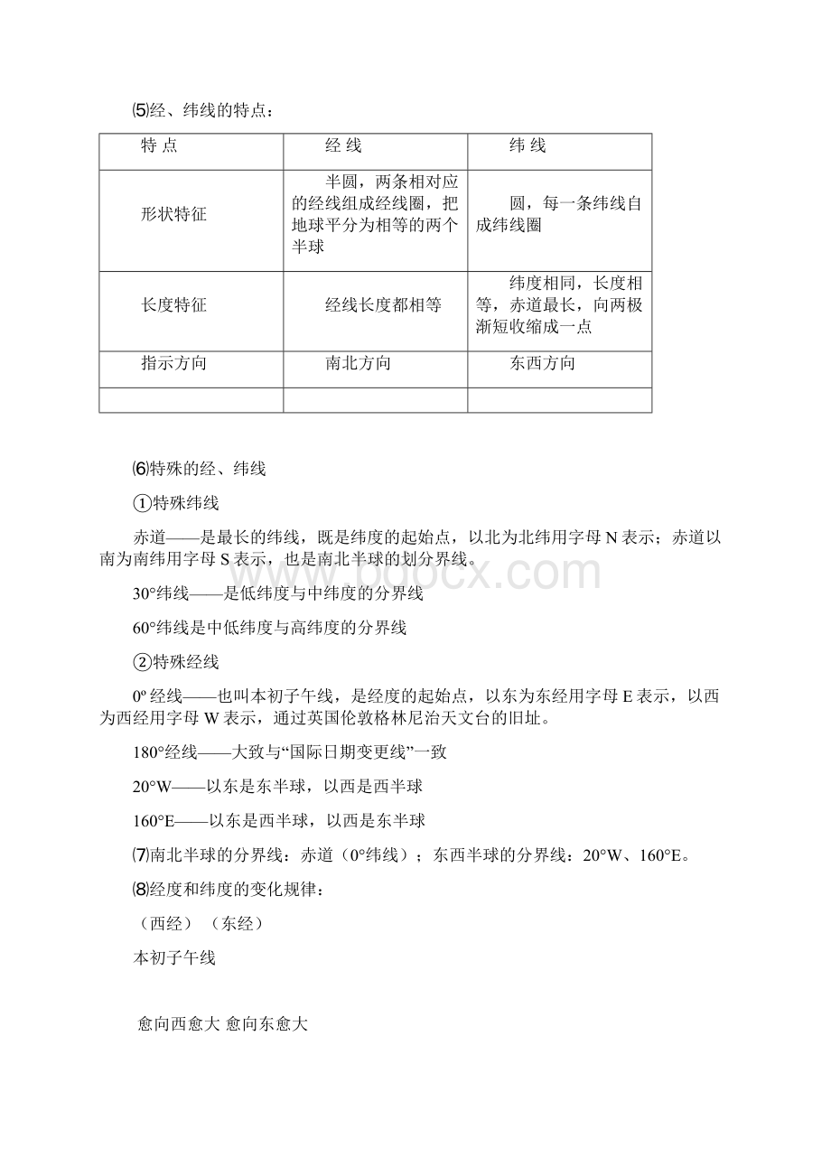 人教版初中地理中考复习资料1.docx_第2页