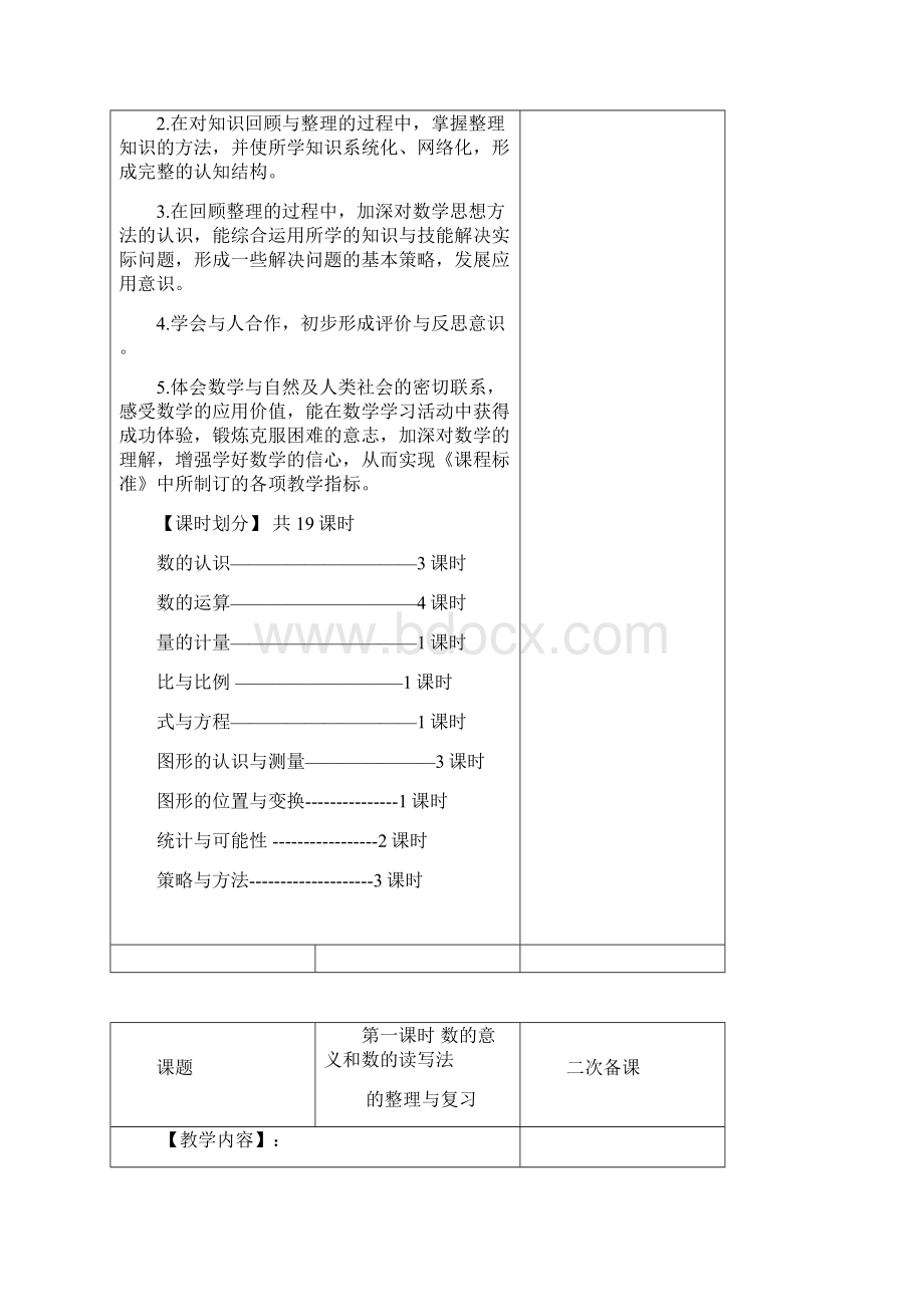 青岛版 六年级数学下册总复习教案.docx_第2页