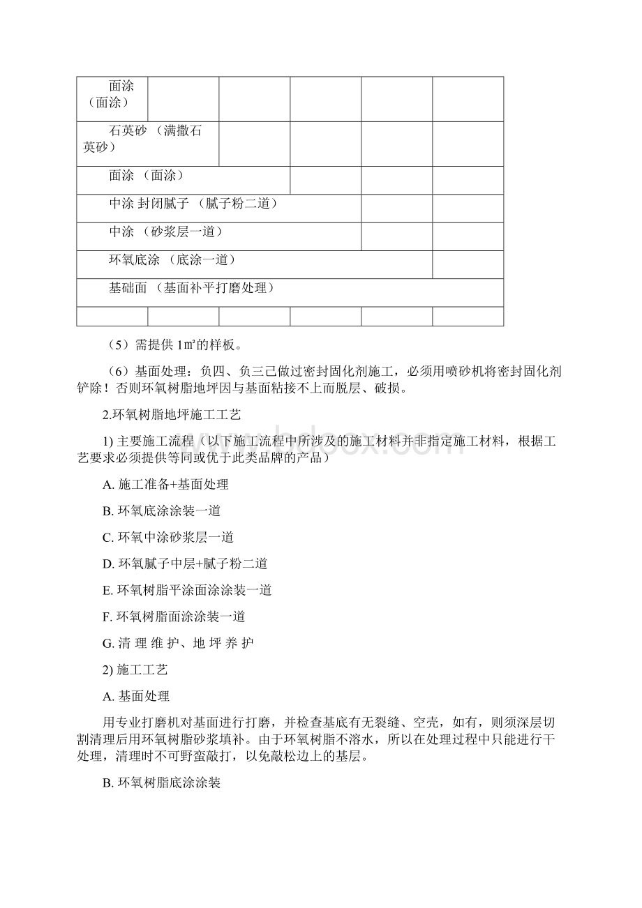 环氧树脂地坪漆工程技术要求Word下载.docx_第2页