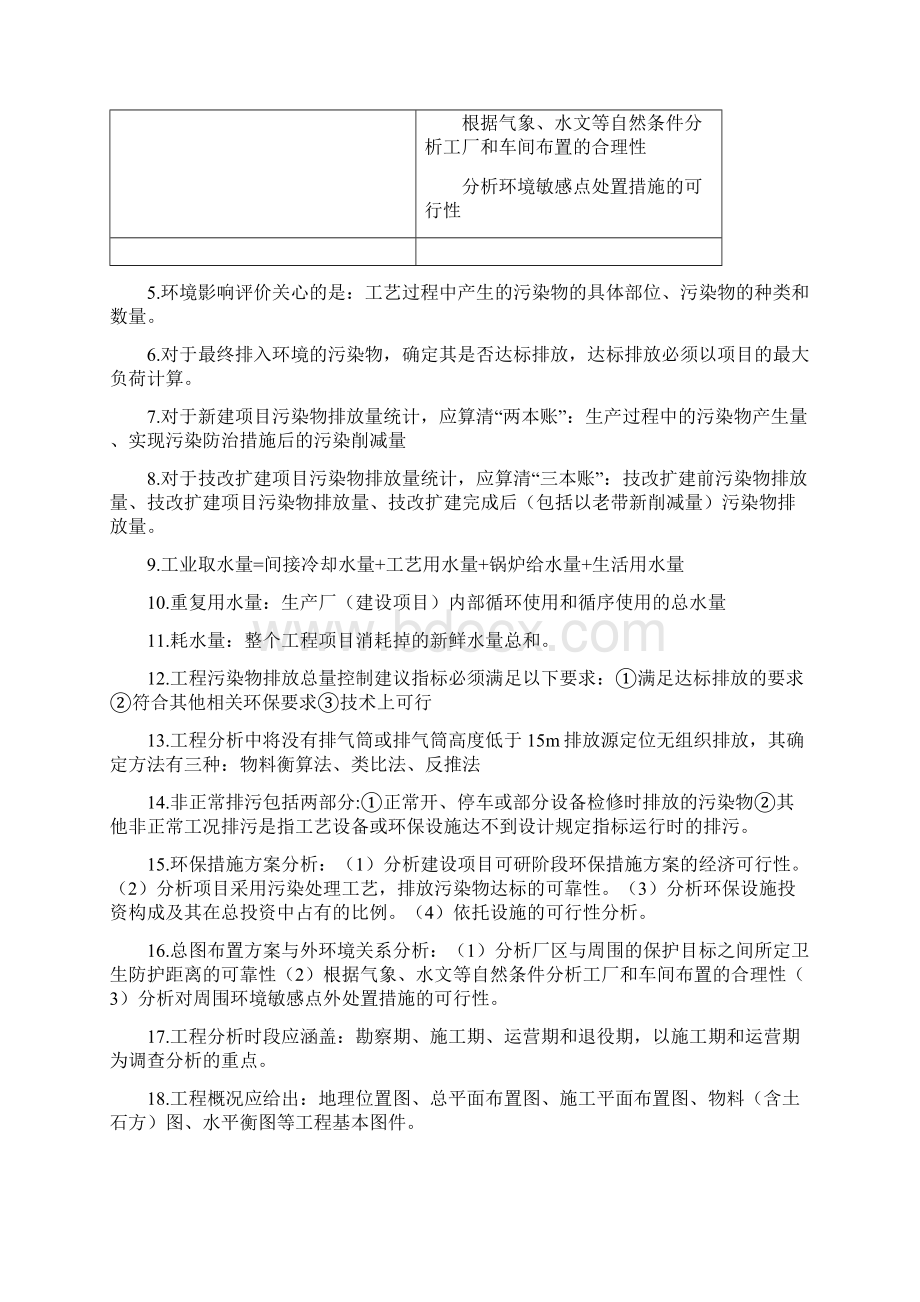 环评技术方法总结Word格式.docx_第3页